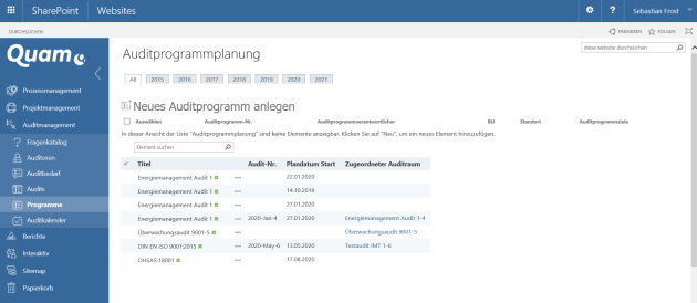 Auditprogramm