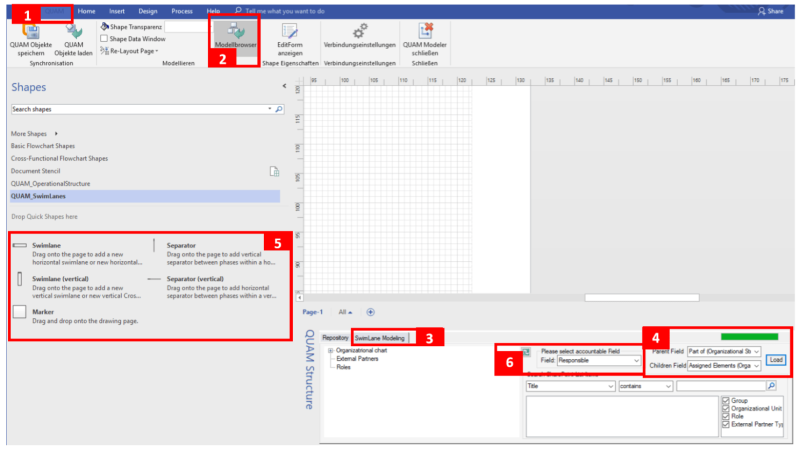 Swimlane Modellierung Modellbrowser