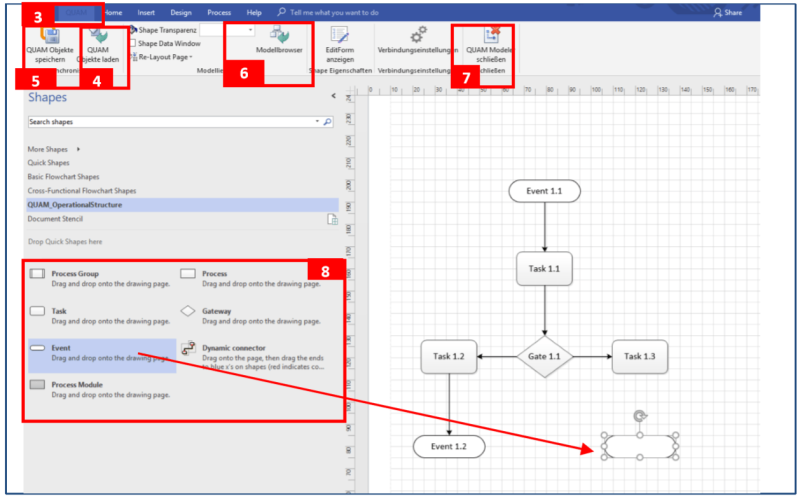 Grafische Modellierung in Visio