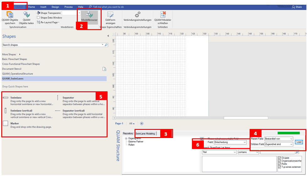 Swimlane Modellierung Modellbrowser